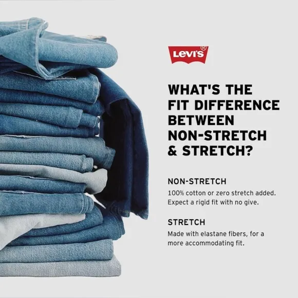 NWT 29x32 Levi's Men's 510 Skinny Fit Jeans